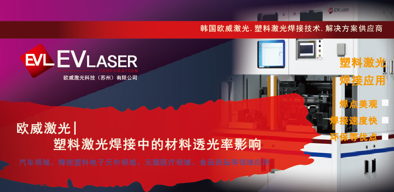 2025.5.29欧威激光 塑料激光焊接中的材料透光率影响-14.jpg